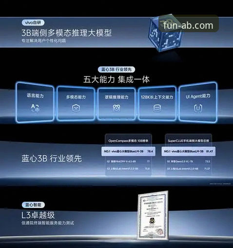 深度解析ab娱乐App下载的3个核心维度与5大关键优势