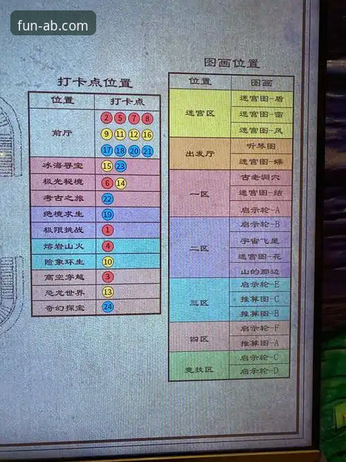 深度解析：ab娱乐平台稳定性实用指南与必备知识