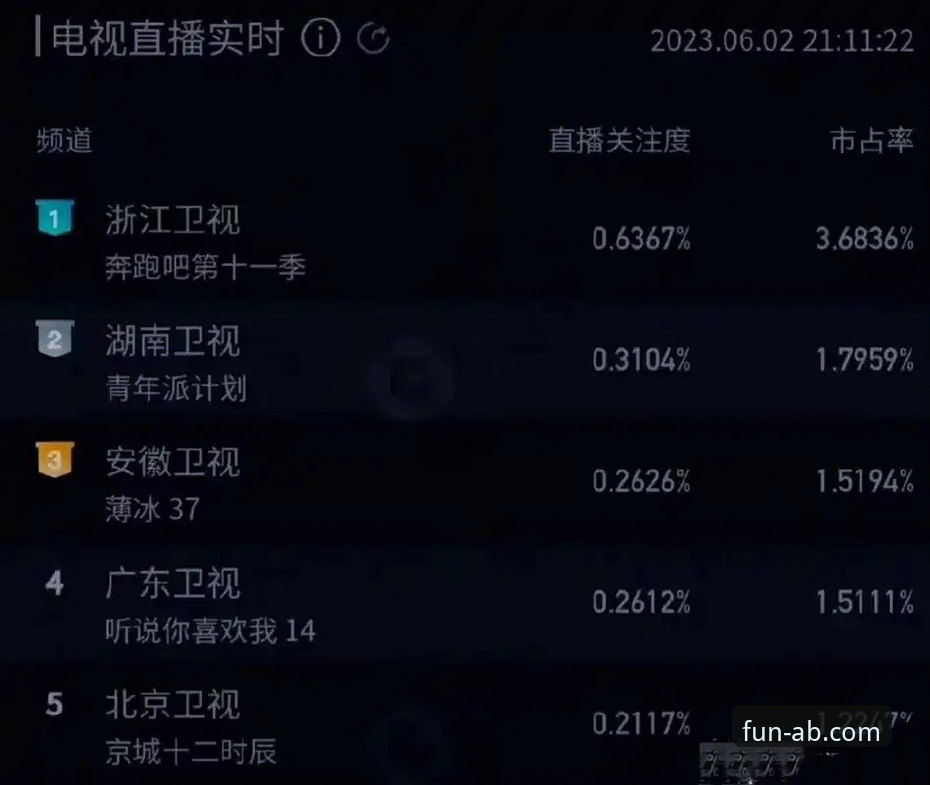 突破传统：3种用ab娱乐App最新版解锁全新游戏体验的创新方法