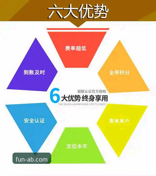 3大核心优势解析：ab娱乐客户服务如何重新定义用户体验的5个关键方法