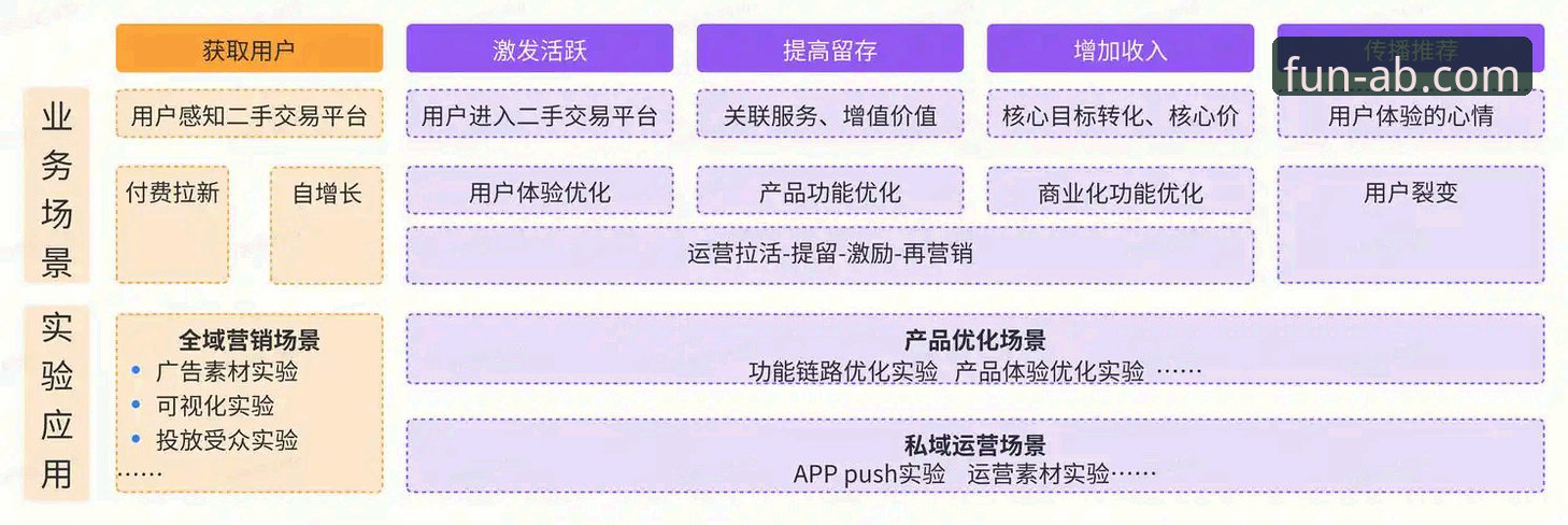 深度解析：2026ab娱乐玩家评价最新动态，全方位解读平台升级与用户体验