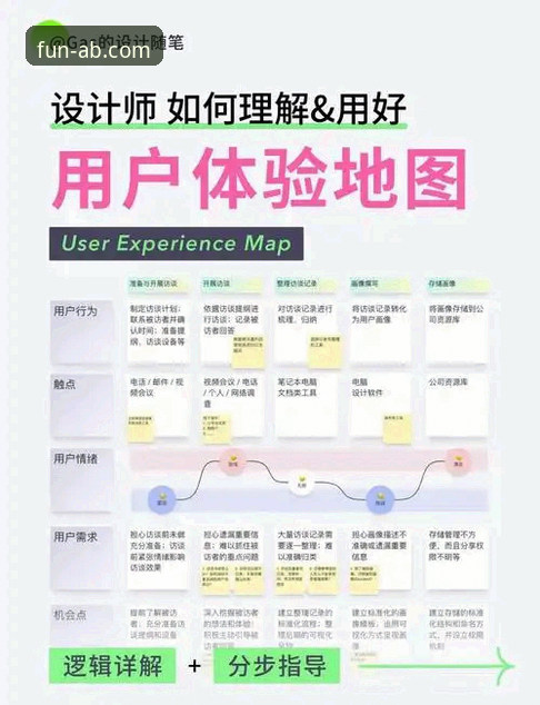 ab娱乐平台移动端体验全面解析：从官方下载到创新登录的深度分析