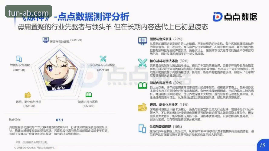 3个维度深度解析：ab娱乐安卓版安全吗？从行业趋势看移动娱乐平台的选择