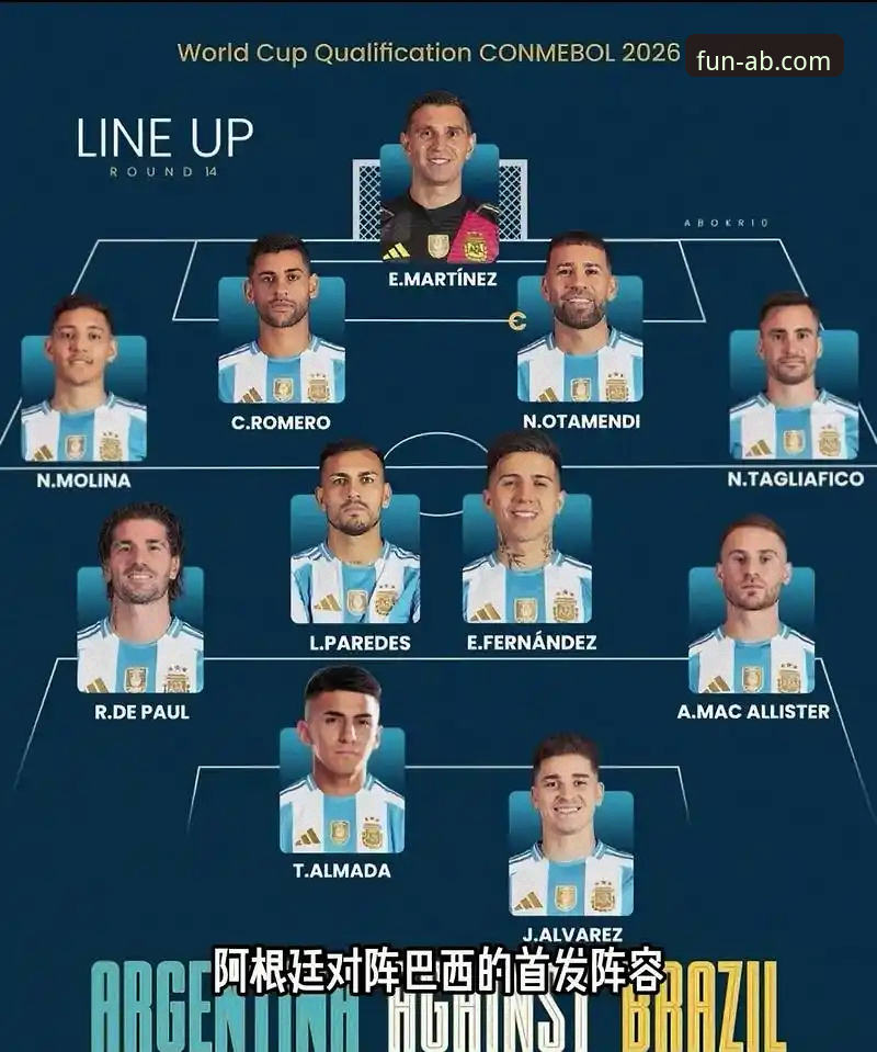 ab娱乐有哪些游戏 揭秘:阿根廷新星重伤背后,战术拼图缺失如何影响世界杯格局